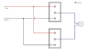 Connect the live wire in terminal l1 in switch1. Different Way To Connect Two Way Switches Etechnog