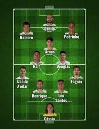 Conheça a melhor linha retrô do botafogo e ganhe 10% off com cupom fogonarede. Provavel Escalacao Do Corinthians Contra O Botafogo Gazeta Esportiva