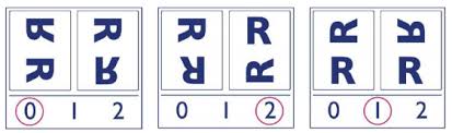 Practice and preparation saville aptitude test. Thomas International Tests App Gia Teique Practice