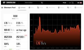 Ethereum mining profitability in 2020. How To Mine Ethereum Mining And Profitability Crypto Mining Blog
