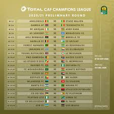 Not the official home of the caf champions league. Caf On Twitter Draw 2020 2021 Totalcafcl Season All Set Here S How The Teams Will Face Each Other In The Tournament S Preliminary Rounds Https T Co Yjjfapymxq