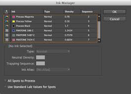 Ink Manager Never Forget This Step Before Exporting A Pdf