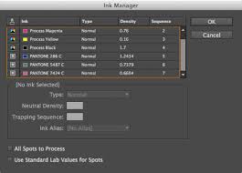 ink manager never forget this step before exporting a pdf