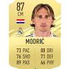 The galacticos have been going through an adjustment recently, but the midfield has remained a strong asset. 1