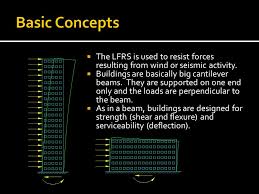 Introduction To Lateral Force Resisting Systems Ppt Video Online Download