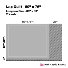 See full list on inchcalculator.com All About 108 Wide Backing Fabric For Quilts Justabitfrayed