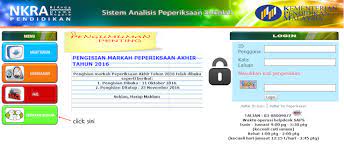 Setiap peperiksaan atau ujian yang dijalankan di sekolah akan menceritakan status sebenar prestasi. Semakan Keputusan Peperiksaan Murid Oleh Ibu Bapa Melalui Sistem Analisis Peperiksaan Sekolah Saps Ciklaili
