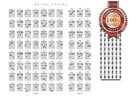 New Guitar Chords Chord Chart Notes Guide Help Learn Study Print Premium Poster