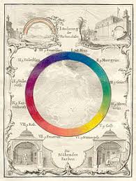 color wheel wikipedia