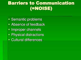 There are different types of noise, such as physical noise, psychological noise, semantic noise, and of course, physiological noise. Ppt The Communication Process Powerpoint Presentation Free Download Id 5724914