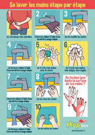 Poster gratuit proposé sur le blog hoptoys. Epingle Sur Ps