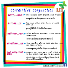 Check spelling or type a new query. Correlative Conjunction Correlative Conjunctions Conjunctions English Grammar