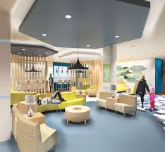 Interior Design College Of