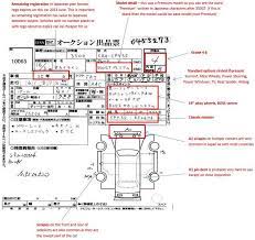 read japanese auction sheet guide 2 japanese auction sheet