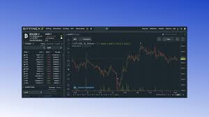 Now View Liquidations On Bitfinex Charts Bitfinex Medium