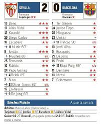 90' bu dakikada barcelona takımı gole yaklaşıyor ancak ceza sahasının dışından kaleyi sağ çaprazdan gören bir. Sevilla Barcelona Copa Del Rey El Sevilla Tiene La Final En Su Mano Copa Del Rey