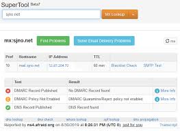 Setting Up An Smtp Server On Linux Ultimate Guide