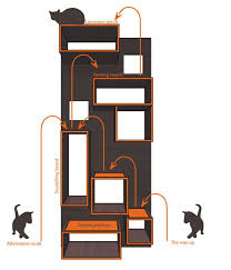 Pin By H Melos On For The Home Modern Cat Furniture Cat Furniture Modern Cat Tree