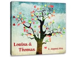 Hochzeitsspiel Fingerabdruck Leinwand Tolle Motive Der Leinwand Zur Hochzeit Fingerabdruck Leinwand Hochzeit Spiele Hochzeitsspiele