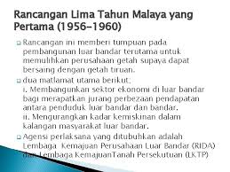 Pembangunan jangka pendek dirancang melalui pembangunan lima tahun (pelita). Bab 6 Pembangunan Ekonomi Dalam Konteks Hubungan Etnik