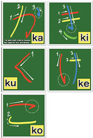 Lets Learn Hiragana Stroke Order The Japan Guy