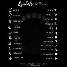 The origin of the symbols for the zodiac signs appears to be lost in history. Symbols Planets And Zodiac Signs Astrology By Ariel