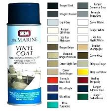 Sem Fabric Dye Automotive Material Paint Color Coat Changes