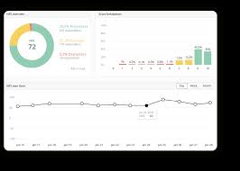 customer experience analytics how to make the most of your