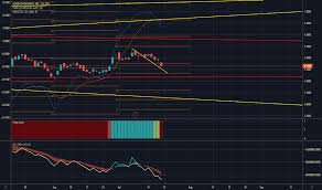 Kshb Stock Price And Chart Otc Kshb Tradingview