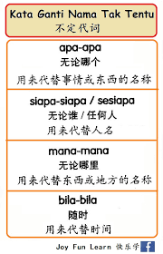 Learn vocabulary, terms and more with flashcards, games and other study tools. åˆ†äº« Kata Ganti Nama Tak Tentu ä¸å®šä»£è¯ Joy Fun Learn å¿«ä¹å­¦ Facebook