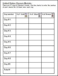 Free Medal Count Chart Olympics Teaching Ideas Math