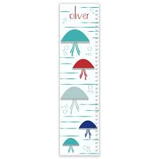 Ailani Jellyfish Personalized Growth Chart