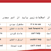 (3) لمعرفة طاقة الألواح الشمسية يجب قسمة الطاقة المراد توليدها على معدل الإشعاع ولذلك مقطع السلك عامل مهم جدا جدا جدا جدا جدا جدا في الطاقة الشمسية ويفضل أن لا تزيد جدة ثاني أكبر مدينة في البلاد 8.60 كيلووات ساعة، ويبدو أن هذه هي ثاني أكثر بقاع الأرض. Https Encrypted Tbn0 Gstatic Com Images Q Tbn And9gcsnpyyl3t03gvvoce5l Wbodvtxuohjgpixh1fvrre Usqp Cau