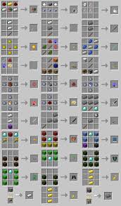 This mod offers very amazing looking guns to the games, each with different recoil and ability, damage. Minecraft Pc Waffen Mod Micro Usb C