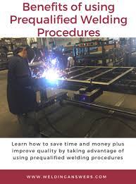 Pin By Mike5n7 On Welding Answers Blog Welding Improve Blacksmithing