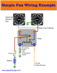 The fan has power when the switch is on, while the fan speed and the light (if the fan has one) are. 77 Lovely Electric Fan Relay Wiring Diagram Radiator Fan Electric Cooling Fan Electric Radiator Fan