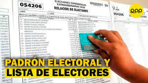 1 day ago · la cámara nacional electoral publicó el viernes 13 de agosto el padrón definitivo con el registro de los lugares de votación correspondiente a cada ciudadano habilitado para votar en las elecciones del año 2021 en argentina. Cual Es La Diferencia Entre El Padron Electoral Y La Lista De Electores Youtube