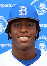 2023 Baseball Roster