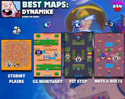 Our brawl stars skins list features all of the currently and soon to be available cosmetics in the game! Code Ashbs On Twitter Dynamike Tier List For All Game Modes Modes And The Best Maps To Use Him In With Suggested Comps Personally I Prefer Dyna Jump Star Power But Demolition