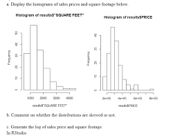 histogram of square footage