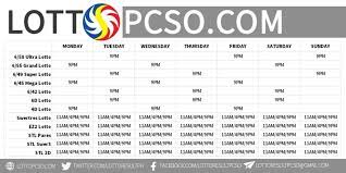 Each line costs solely 20 pesos for players who are in the country. How To Buy Pcso Lotto Ticket Online