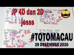 Prediksi Bocoran Rumus Totomacau 29 Desember 2020 Jamin Joss Youtube