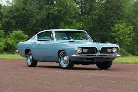 Image result for Ice Blue 1969 Barracuda