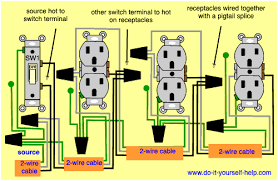 Baldwin beveled edge solid brass single box cover switchplate. Diagram Wiring Multiple Switched Outlets Diagram Full Version Hd Quality Outlets Diagram Ldiagrams Patriziaprestipino It