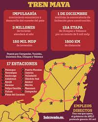 Pin On Datos Curiosos Infografias