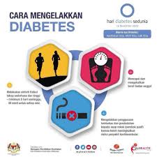 Anda boleh right click pada gambar , kemudian save. Poster Program Sambutan Hari Diabetes 2017 Untuk Muat Turun