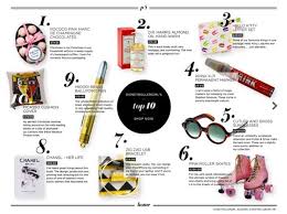 The Conran Shop Gift Guide With A Little Help From Me Gift Guide Design Gift Guide Magazine Magazine Layout Design