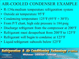 Check spelling or type a new query. Commercial Refrigeration Ppt Video Online Download