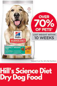 Pin On Best Dog Food Brands Products