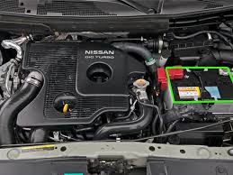 What happens when the battery dies? Perfect Nissan Nissan Juke Battery